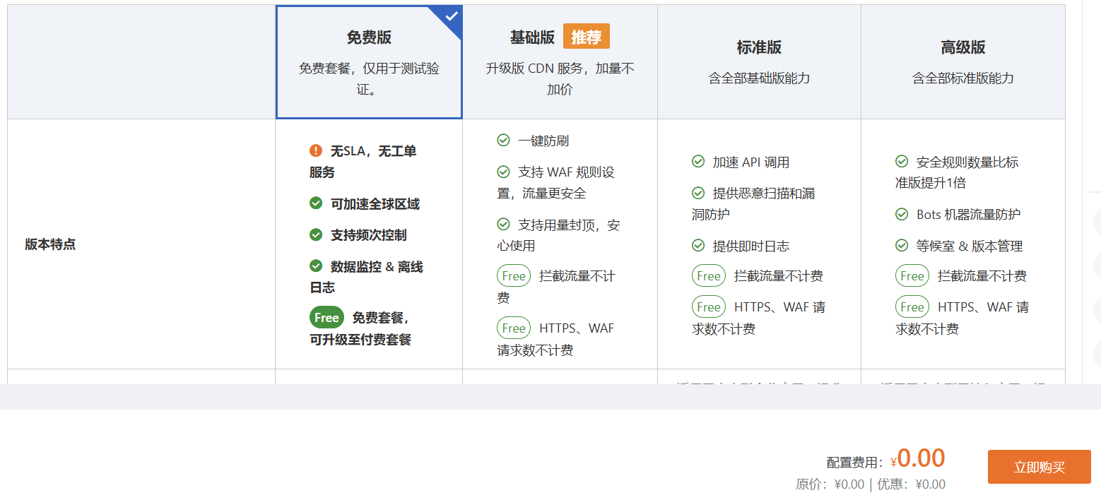 大羊毛，阿里云国内免费CDN，可以刷到 2050 年，有需要的可以去薅