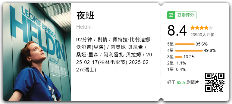 豆瓣 2025 年度榜单 年度最佳影片揭晓，一年的好电影都在这了
