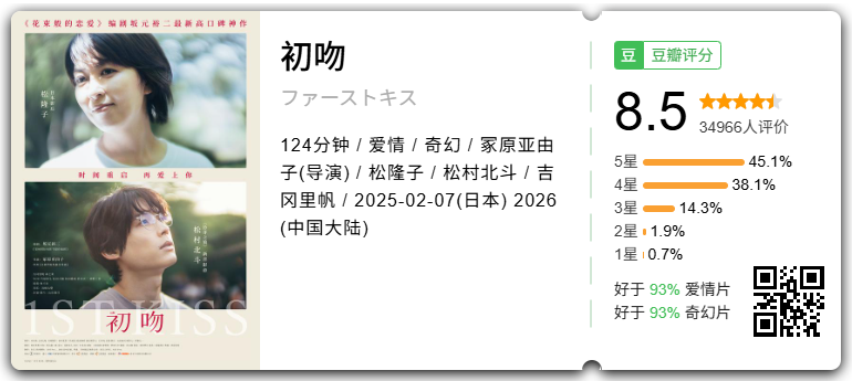 豆瓣 2025 年度榜单 年度最佳影片揭晓，一年的好电影都在这了