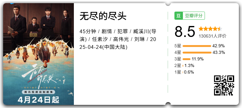 豆瓣 2025 年度榜单 年度最佳影片揭晓，一年的好电影都在这了