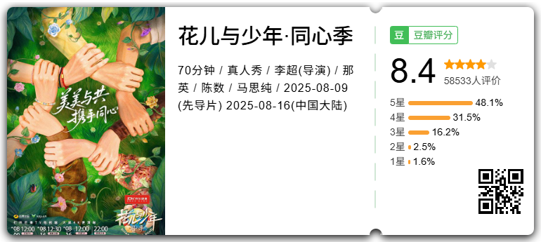豆瓣 2025 年度榜单 年度最佳影片揭晓，一年的好电影都在这了