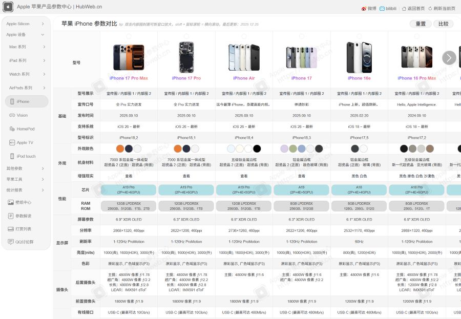 Apple苹果产品参数中心