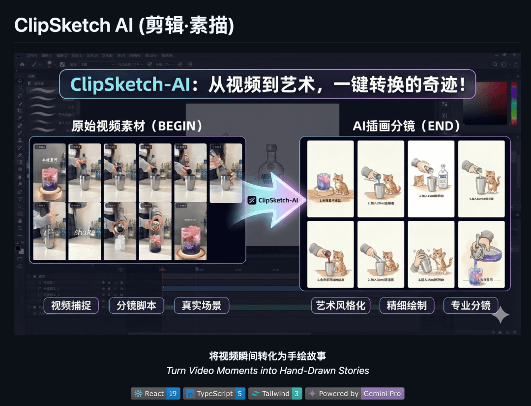 推荐 5 个小众但有趣的 GitHub 开源项目，快来涨知识