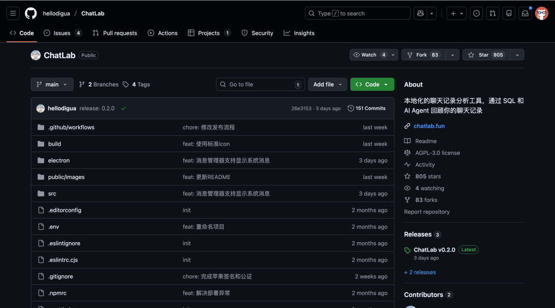 推荐 5 个小众但有趣的 GitHub 开源项目，快来涨知识