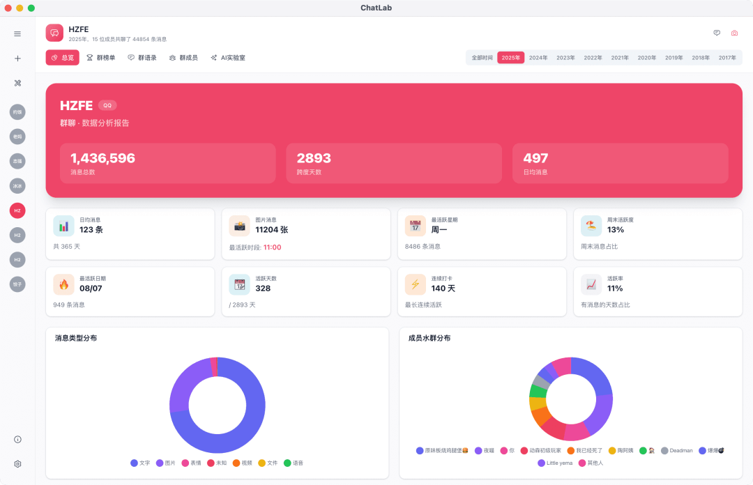推荐 5 个小众但有趣的 GitHub 开源项目，快来涨知识