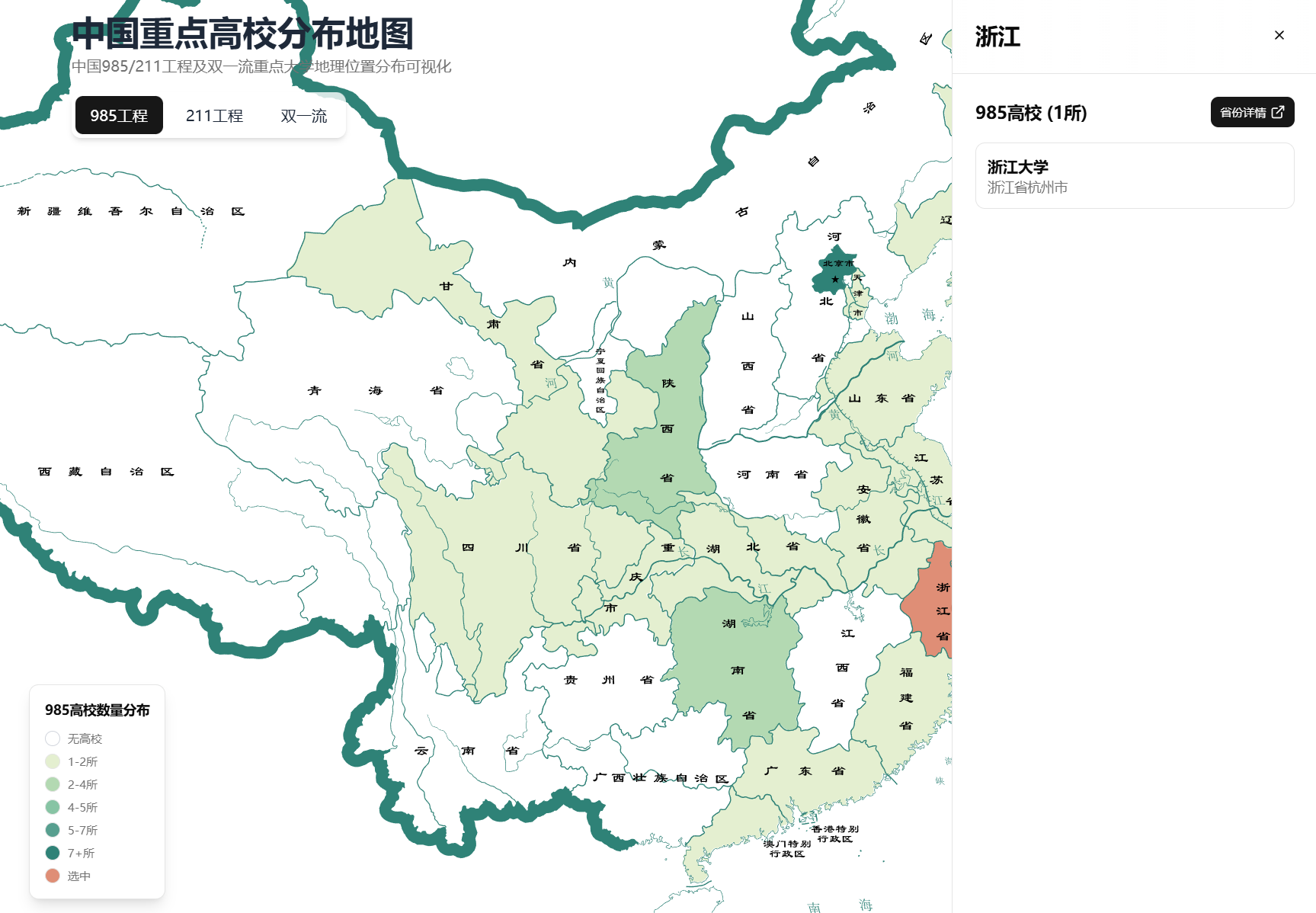 中国重点高校分布地图