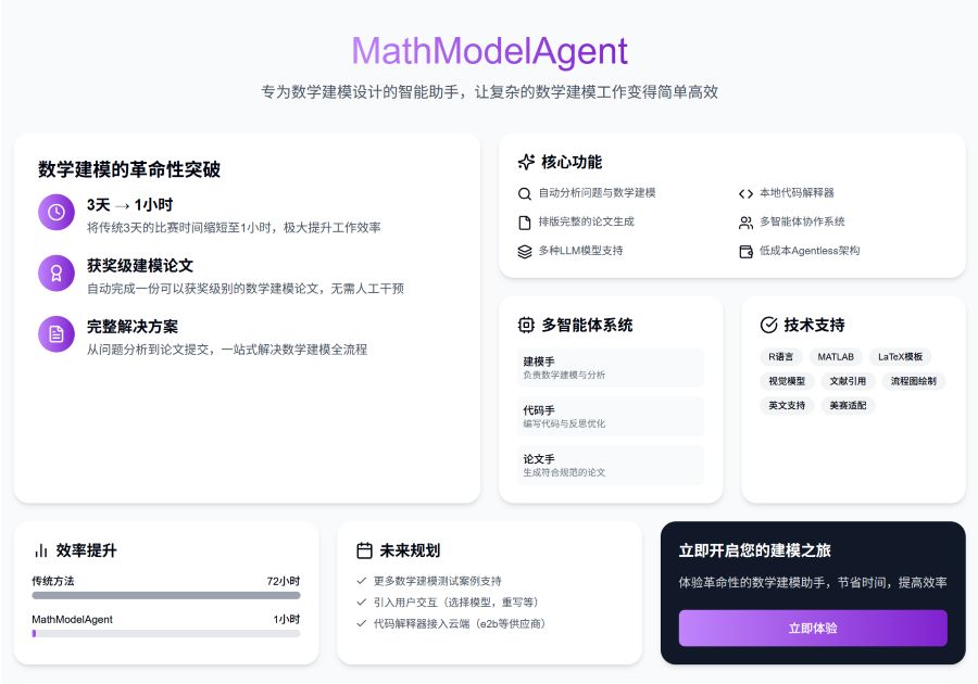 MathModelAgent