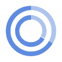 免费在线对比工具