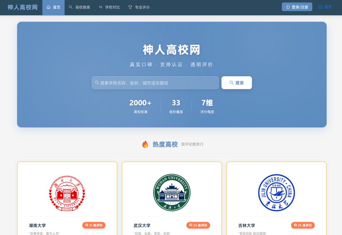 神人高校网