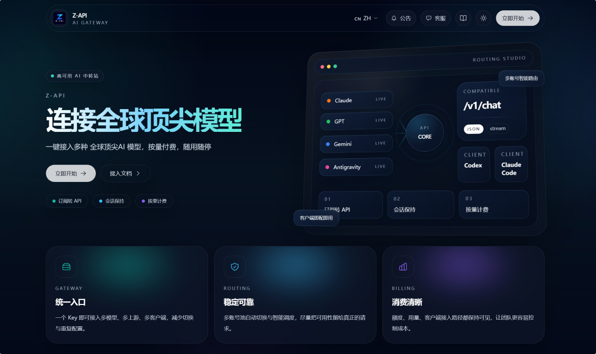 Z-API中转站